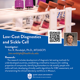 Tim Randolph Research Graphic Tim Randolph Research Graphic